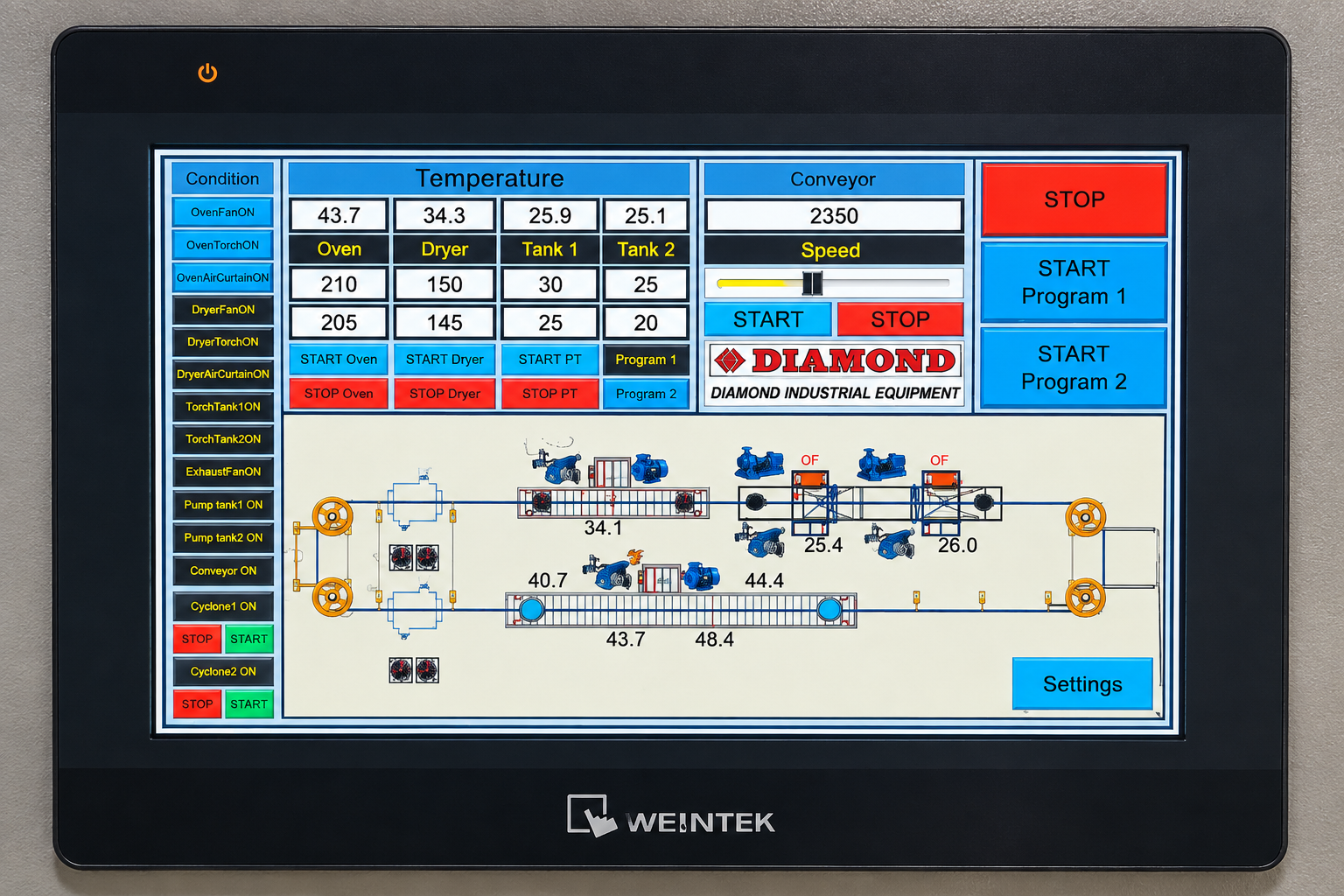 برنامه نویسی PLC و HMI خطوط رنگ دیاموند